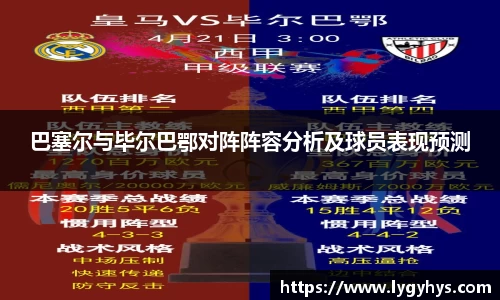 巴塞尔与毕尔巴鄂对阵阵容分析及球员表现预测